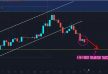 Understanding Ethereum Price Trends: What You Need to Know