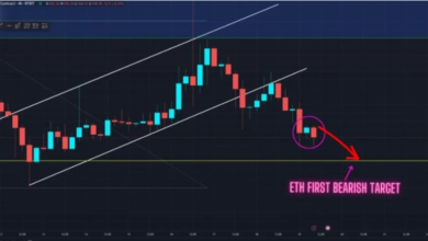 Understanding Ethereum Price Trends: What You Need to Know
