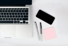 digital solutions for business